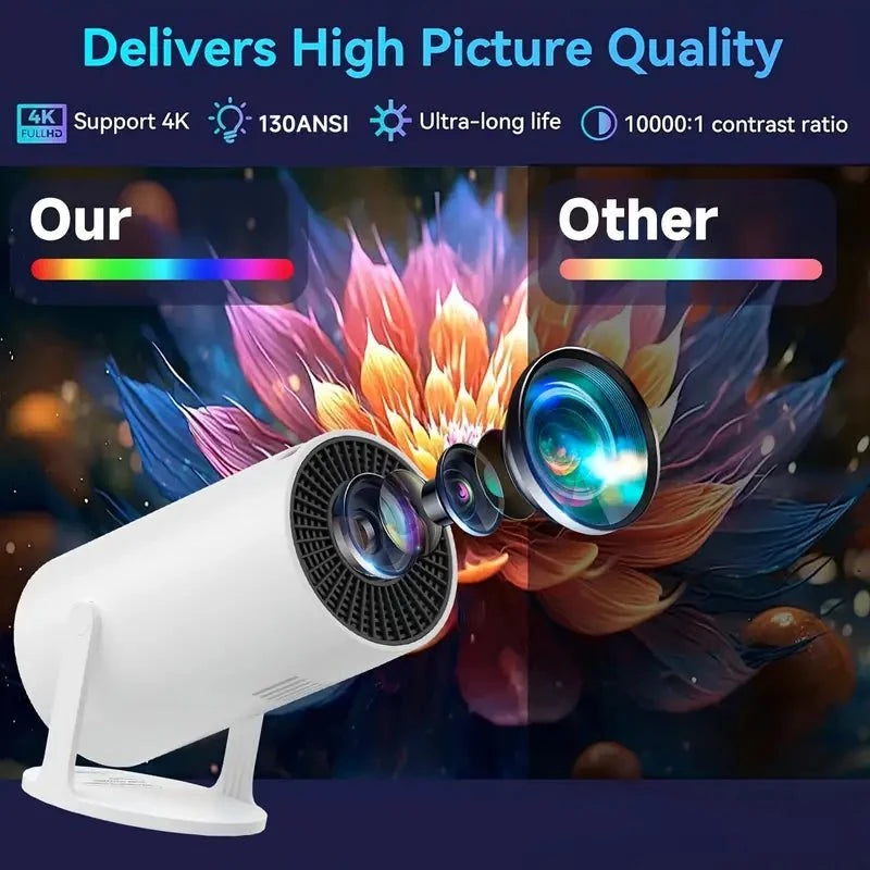 VisionFlex™ 4K Projector – Ultra HD Home Theater & Gaming Experience Musthavez