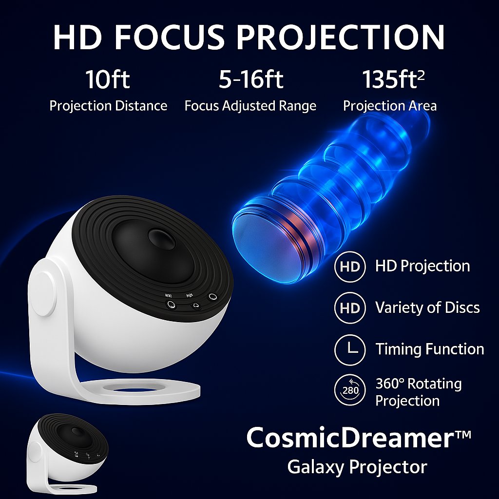 CosmicDreamer™ Galaxy Projector – Transform Your Space into a Celestial Oasis huis Musthavez 