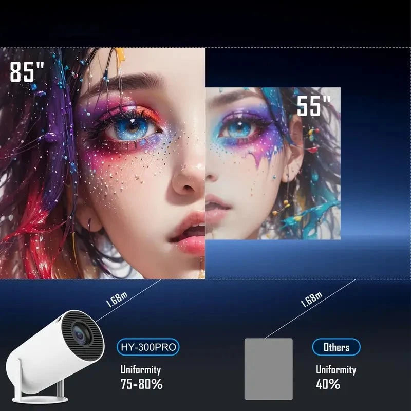 VisionFlex™ 4K Projector – Ultra HD Home Theater & Gaming Experience Musthavez 